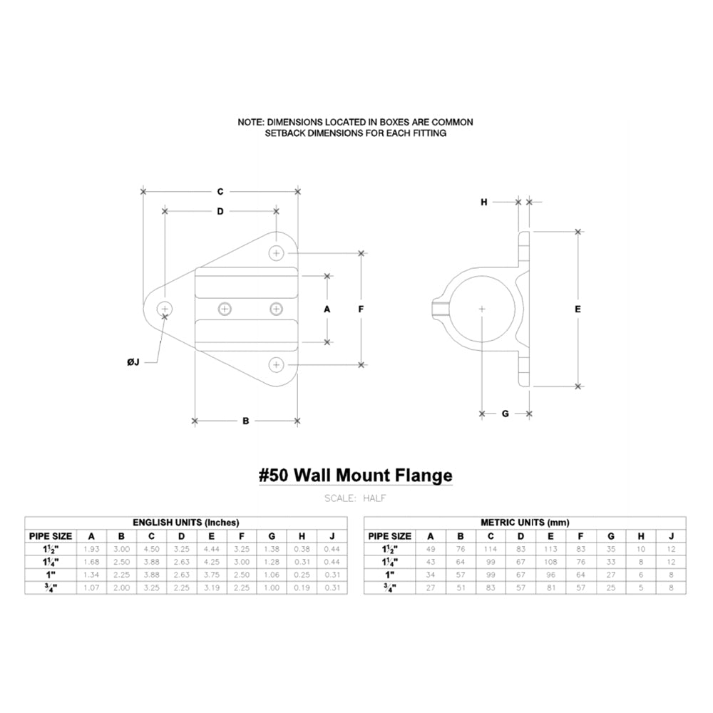 Hollaender® Fitting Side Wall Mount Flange
