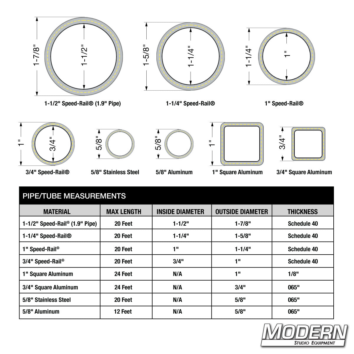 Black steel ear adapter for 1-inch square tubing with slotted mounting plate and set screws for attachment to a gobo or grip head.

